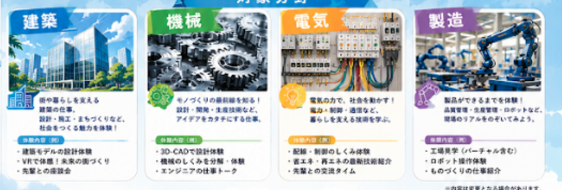 対象分野: 建築 / 機械 / 電気 / 製造